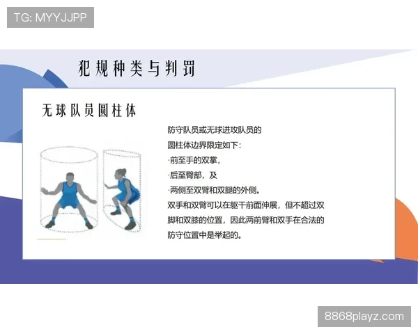 篮球规则中无球犯规的认定标准与具体判罚流程详解