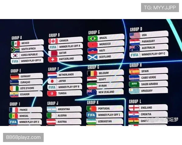 2026世界杯48支球队如何分成12个小组并产生32强晋级淘汰赛