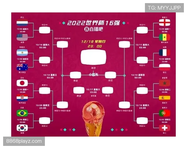2026世界杯晋级对阵规则详解 2026世界杯晋级对阵规则详解